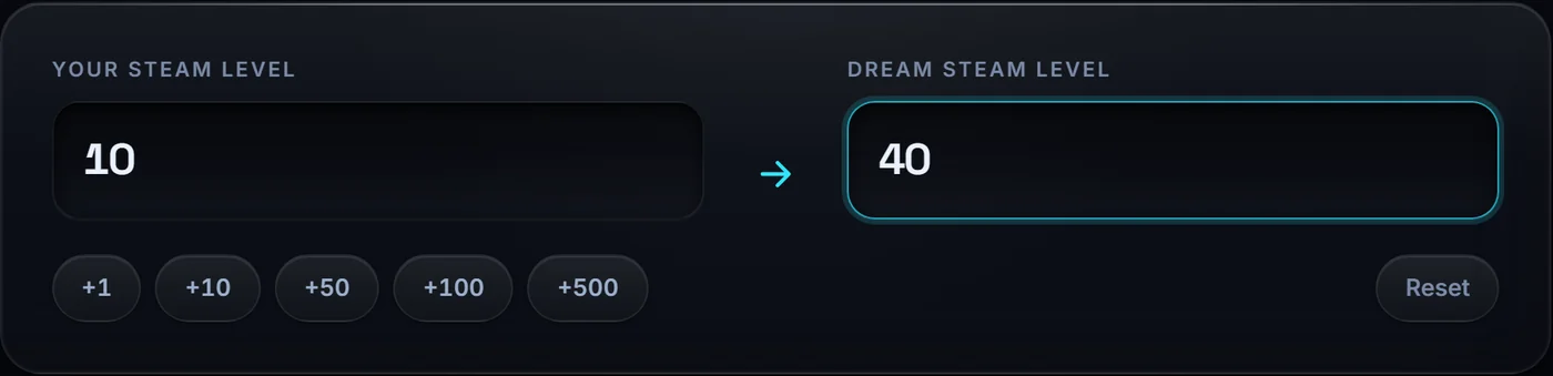 Entering a current and target Steam level in the calculator