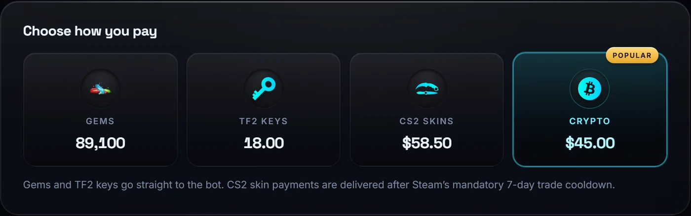 CS2 skins, Gems, TF2 keys and crypto priced for the same level up